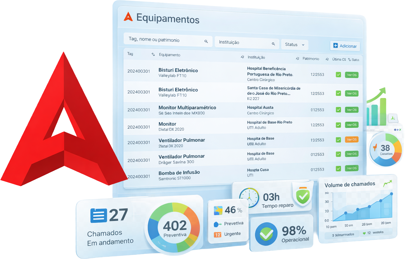 Tela do aplicativo Argos para gestão de equipamentos médicos